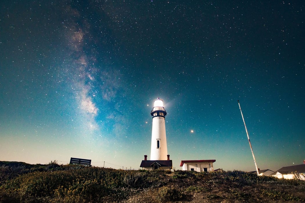 ble beacons & iot - how proximity technology is shaping the future?