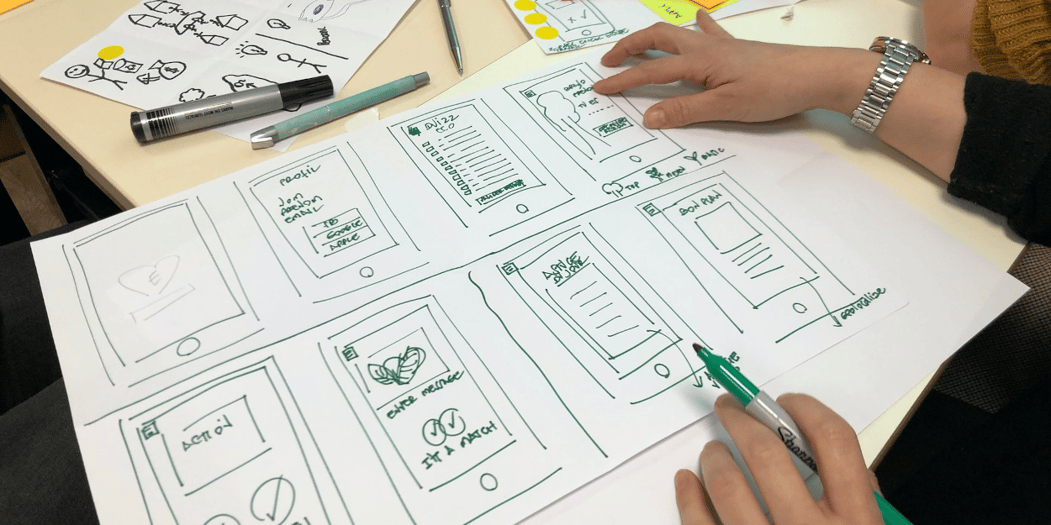 ux/ui design process steps: how does it look like in railwaymen?
