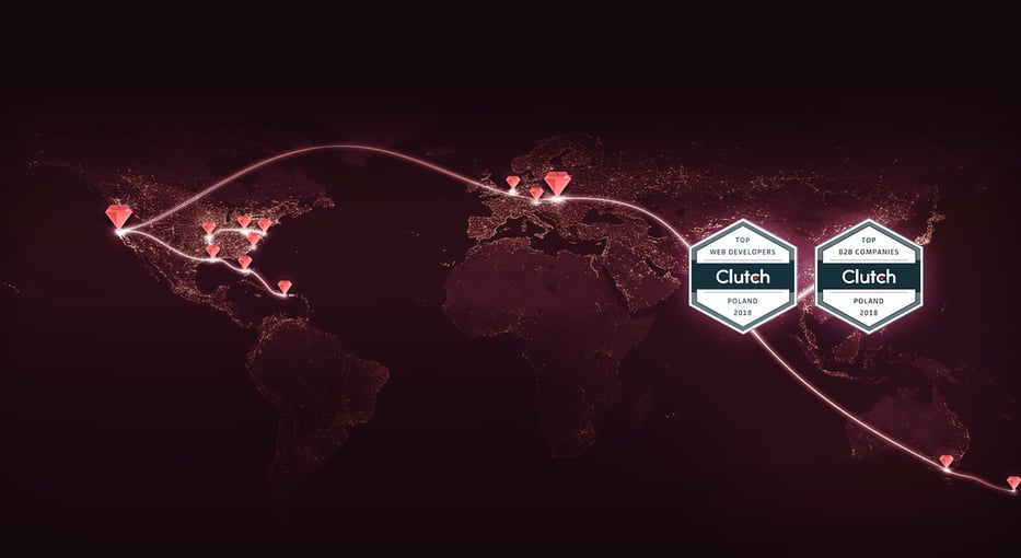 railwaymen named a top poland b2b & web development firm